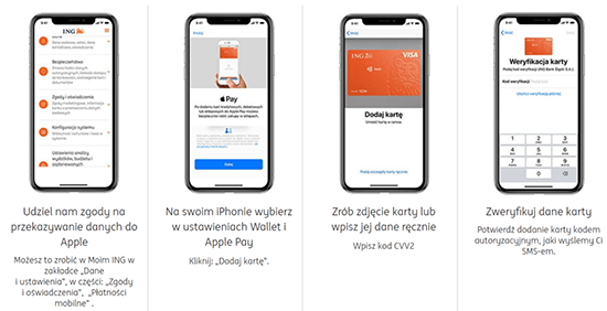 Как связаться с техподдержкой Apple Pay