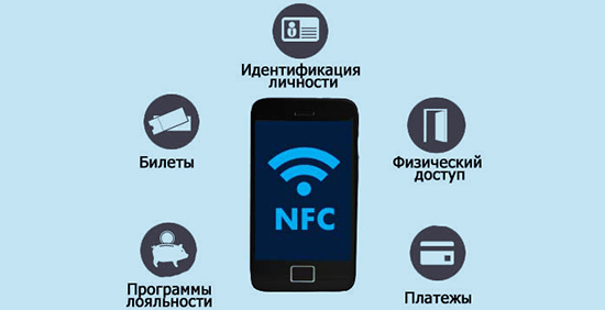 Для чего нужен модуль NFC в смартфонах Honor Huawei