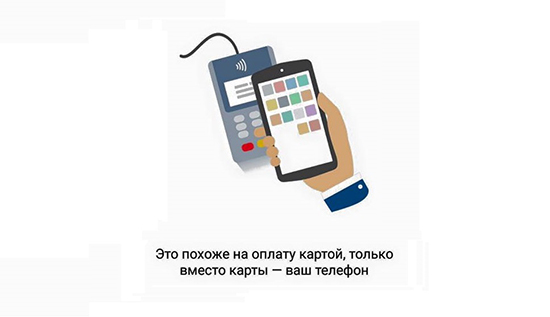 Инструкция по оплате смартфоном вместо банковской карты