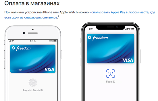 Настройка и использование Apple Pay на Айфоне 8