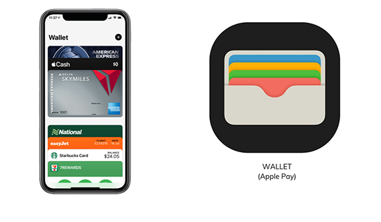 Что такое Apple Wallet и как им пользоваться на Айфоне