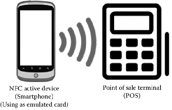 Обзор приложения NFC Card Emulator PRO