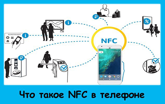 Эмуляция пропуска через NFC в смартфоне